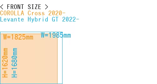 #COROLLA Cross 2020- + Levante Hybrid GT 2022-